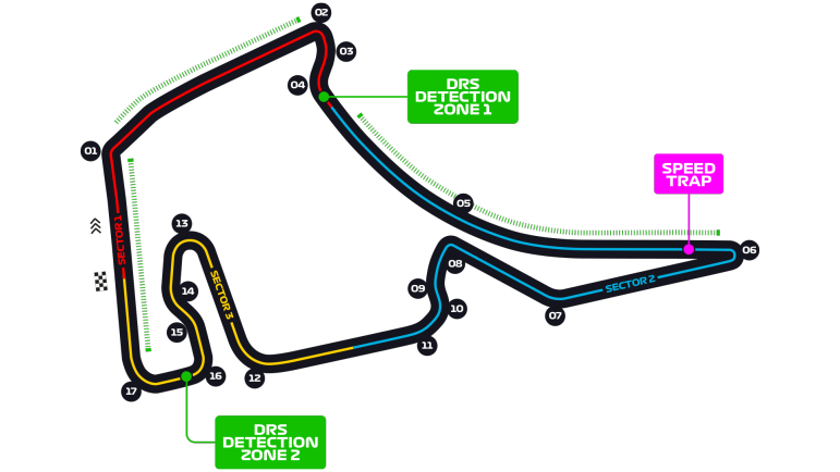 Hockenheimring