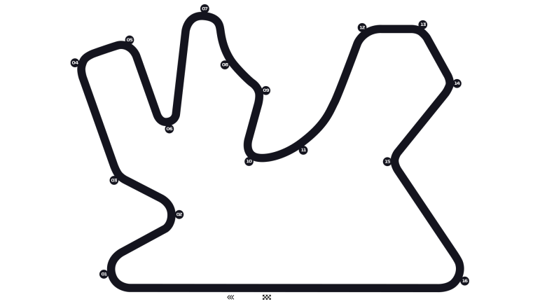 Losail International Circuit