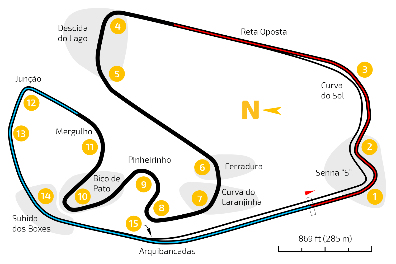 Autódromo José Carlos Pace