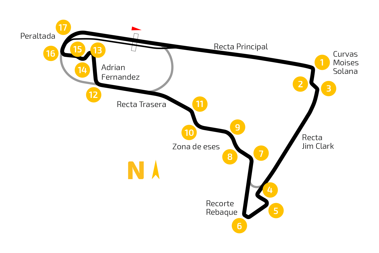 Autódromo Hermanos Rodríguez