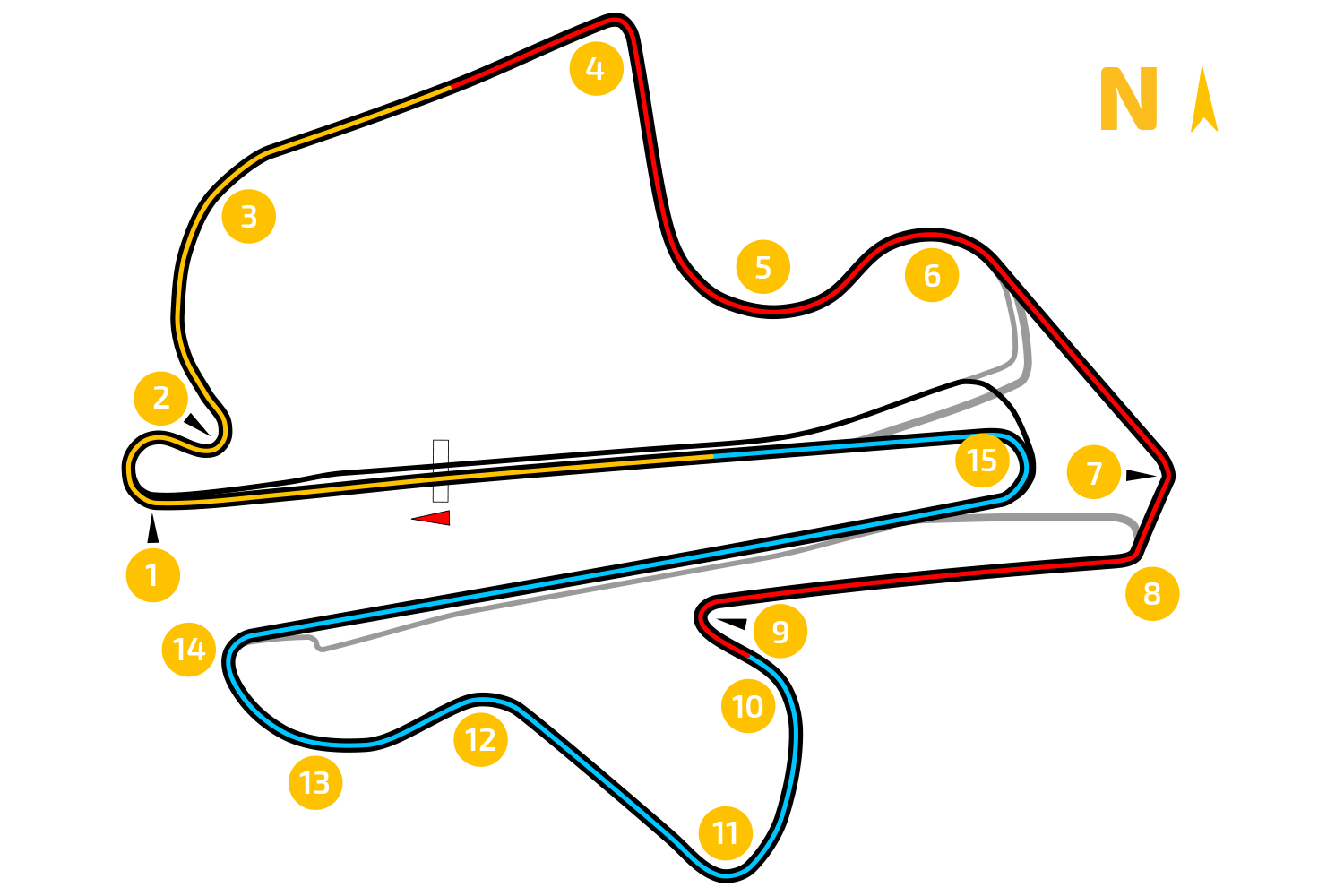 Sepang International Circuit