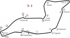 Autodromo Enzo e Dino Ferrari