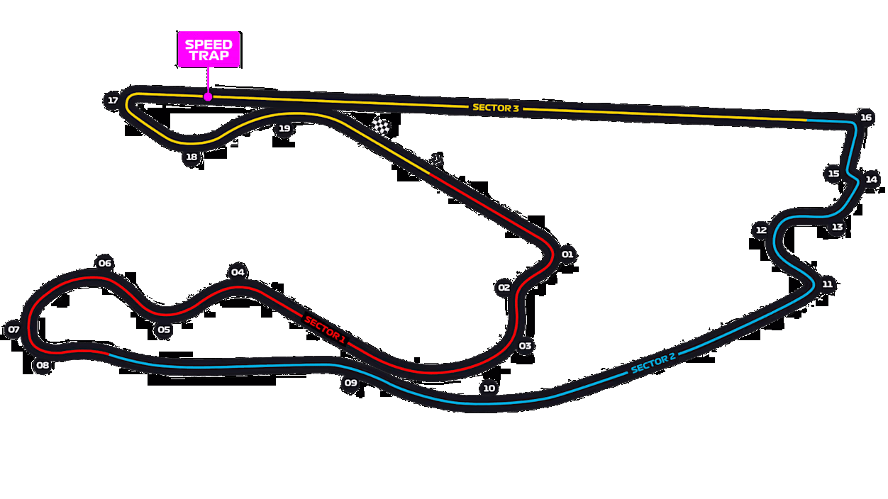 Miami International Autodrome