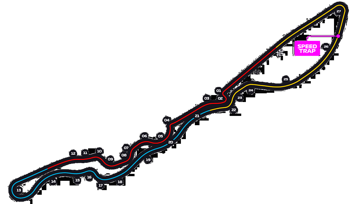 Jeddah Street Circuit